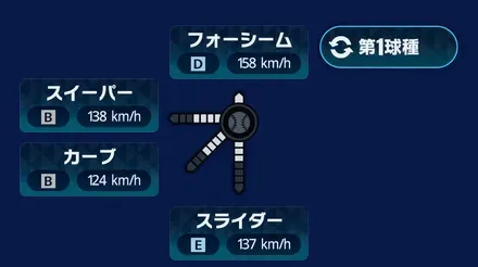 球種1