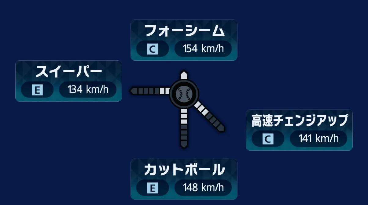 球種1