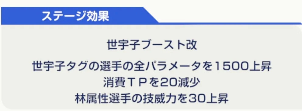 世宇子中キャラと林属性に恩恵がある