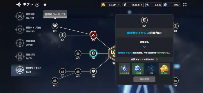 ギフト強化