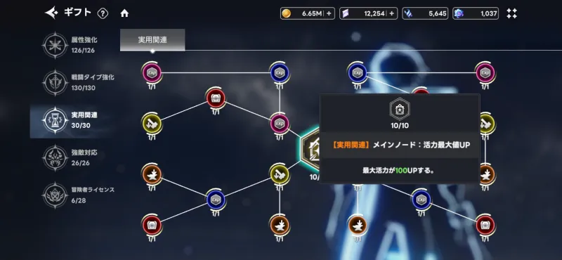 実用関連