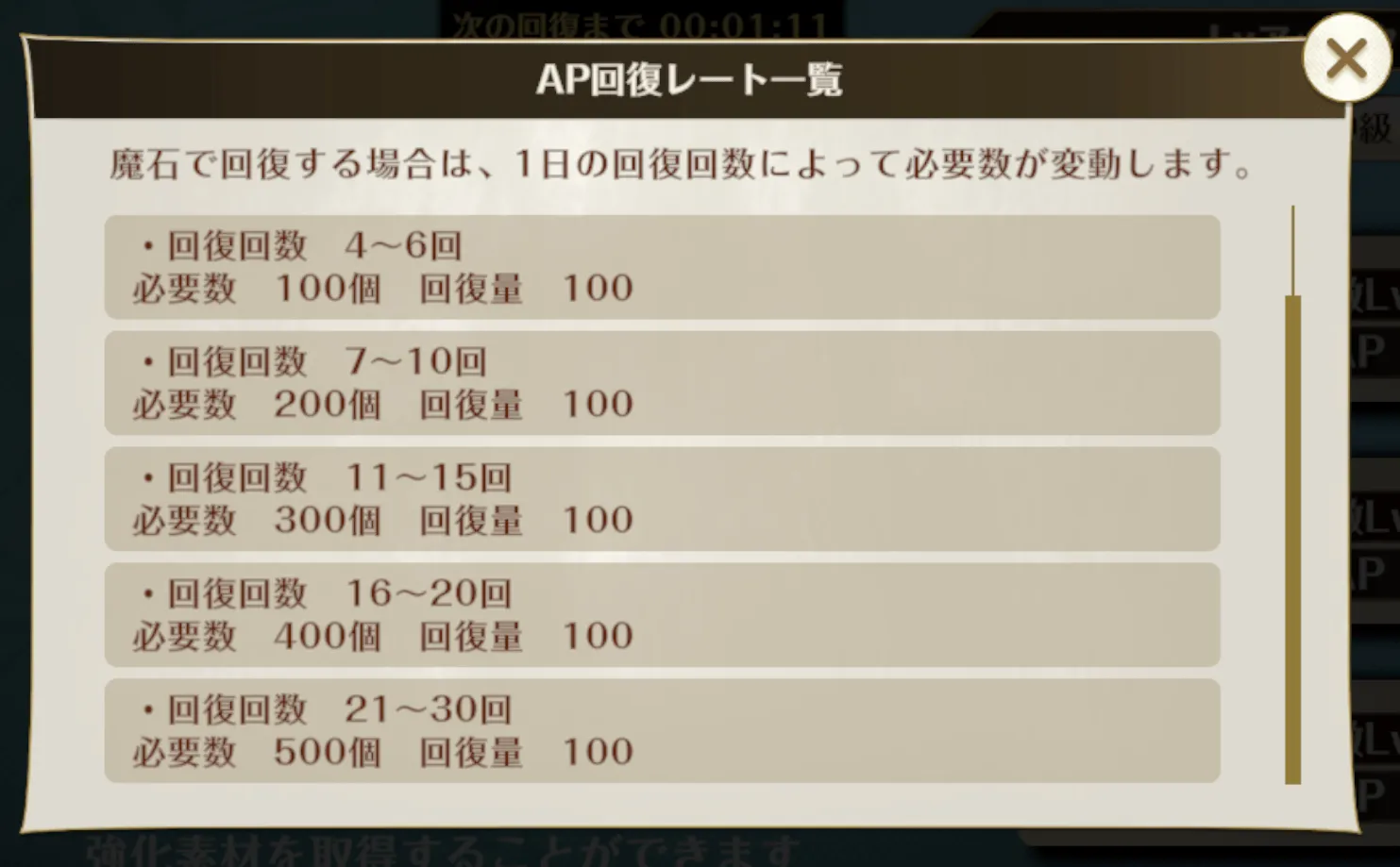 AP回復レート