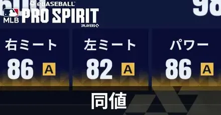 同値