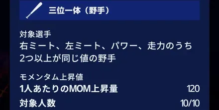 最上位を目指すなら発動が必須
