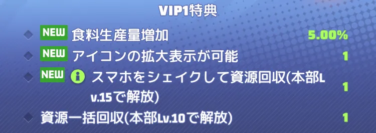 VIP1&特定の本部レベルで便利な資源改修機能が解放される