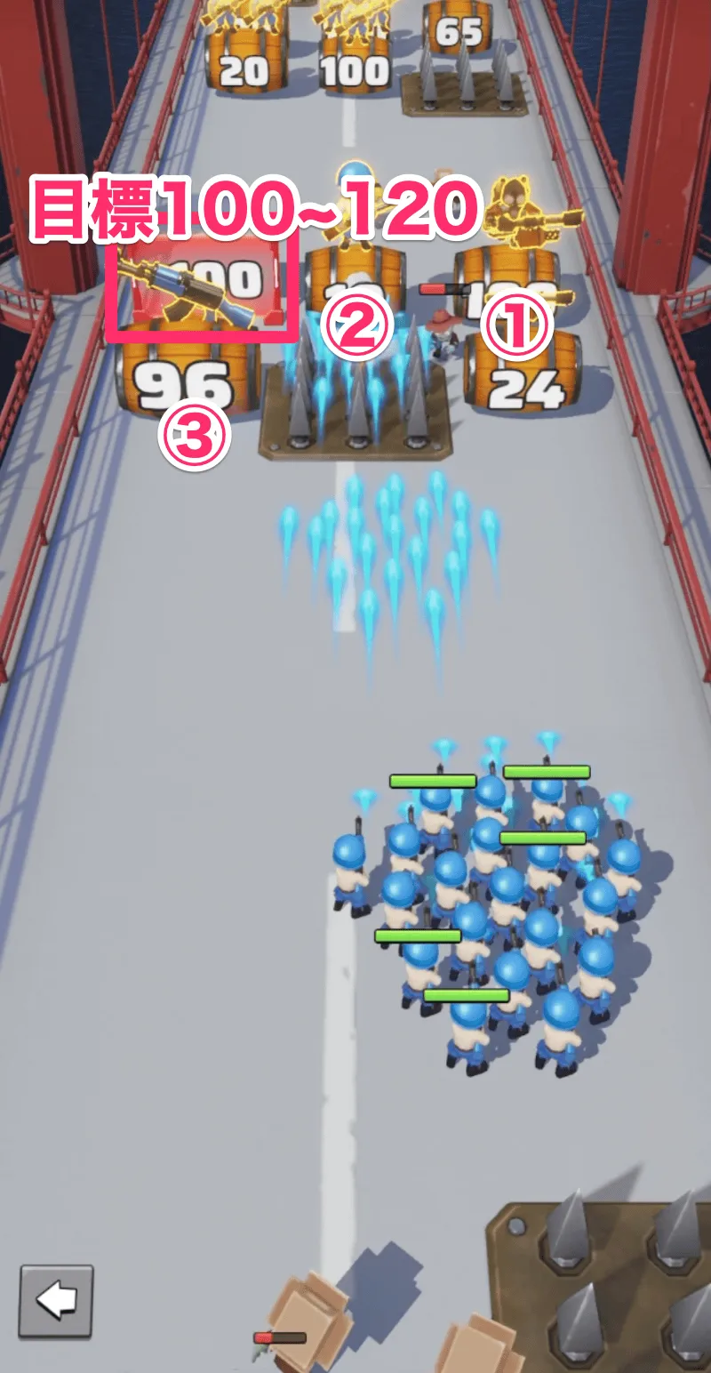 ②