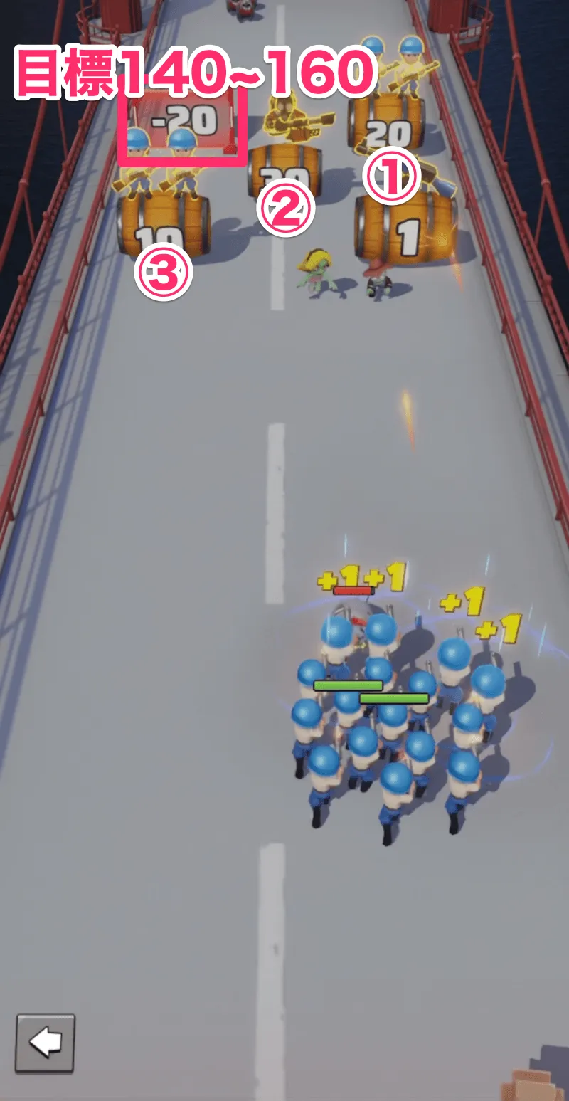 ③