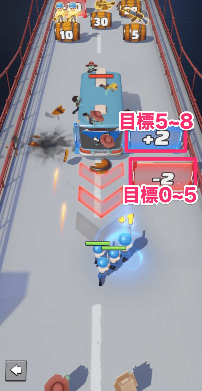 ②