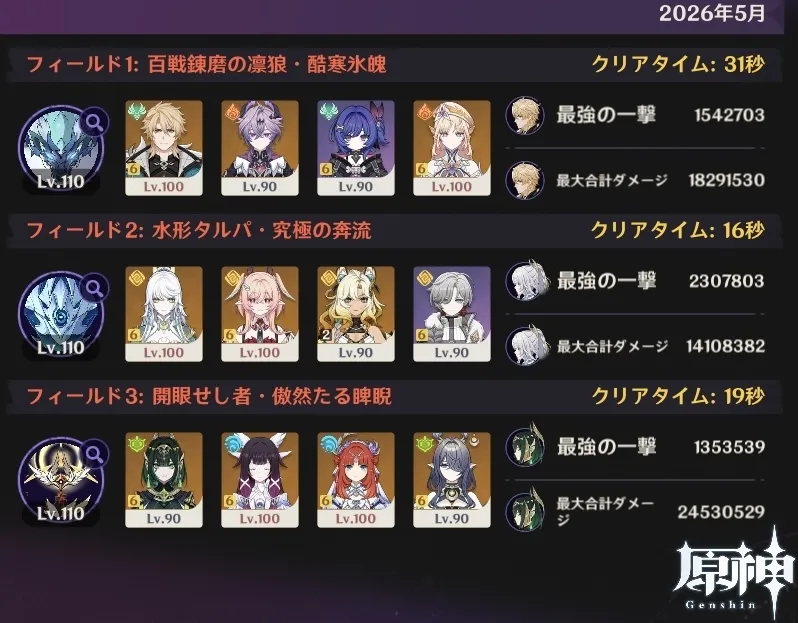 2凸以上