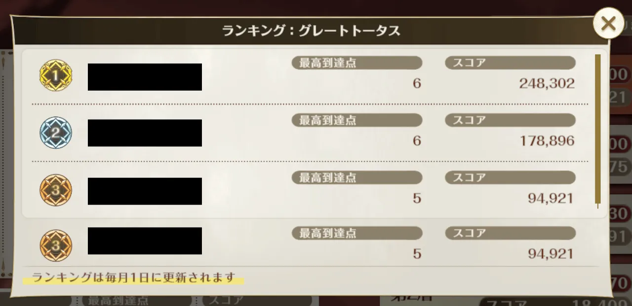 討伐戦_ランキング
