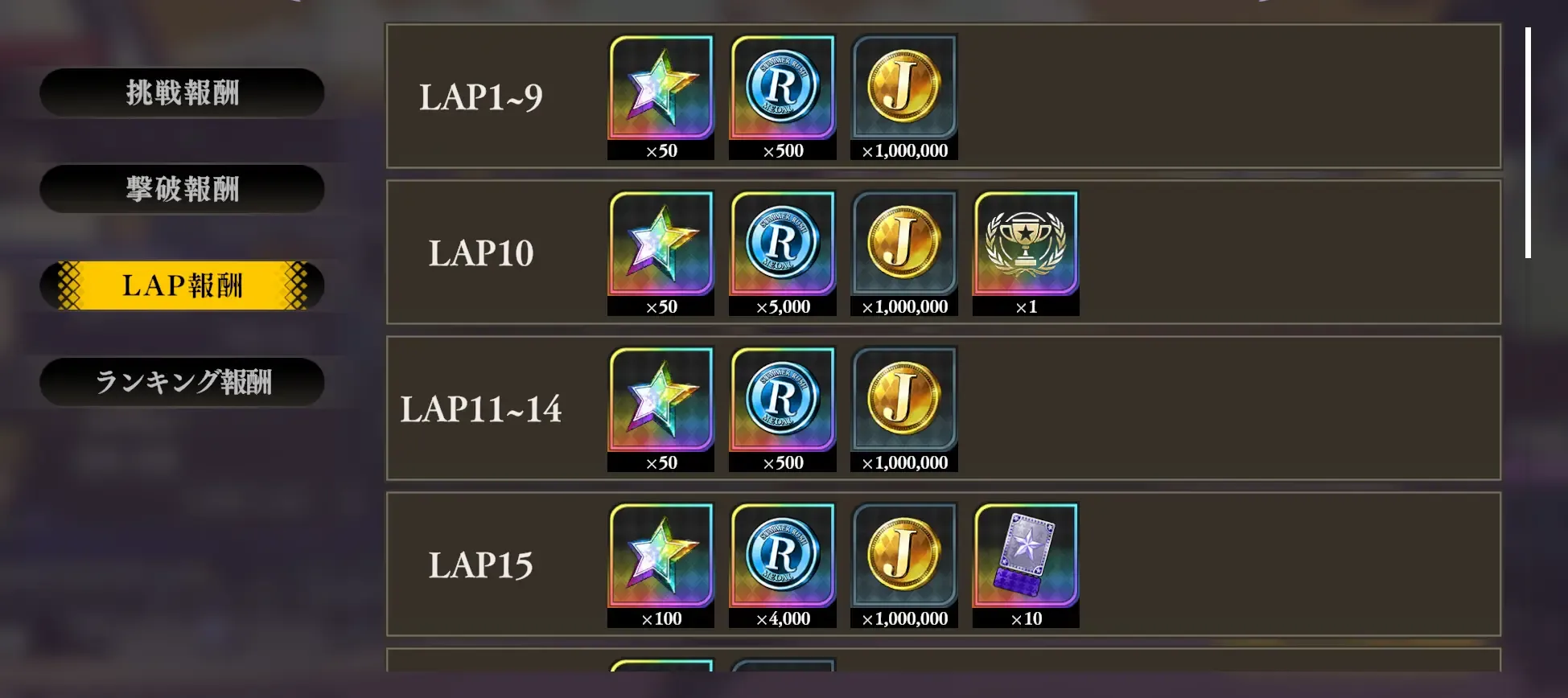 LAP30