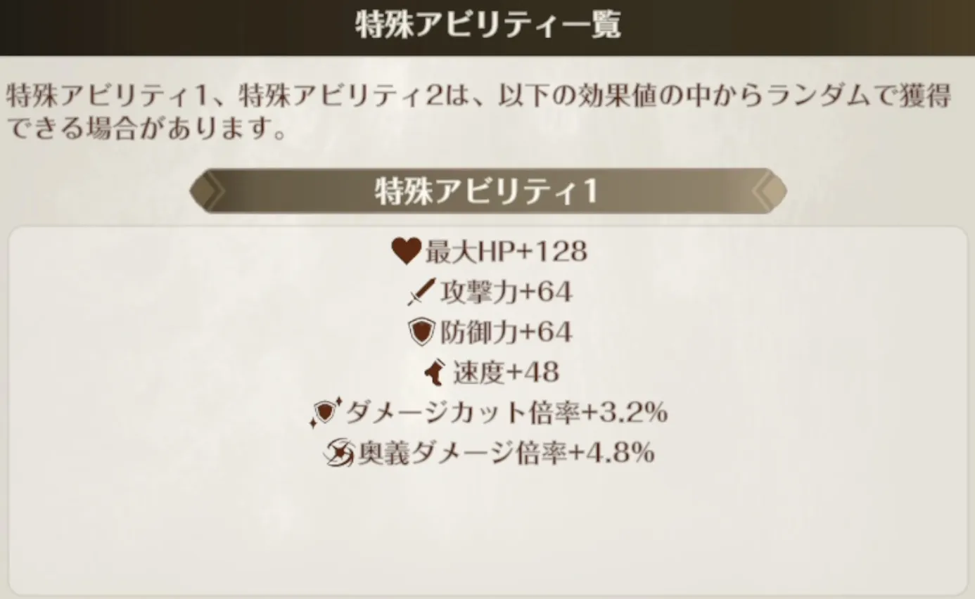 特殊アビリティの範囲