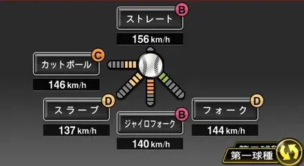 達孝太画像