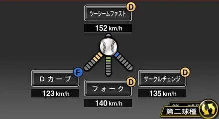 達孝太画像