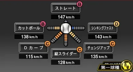 柳裕也画像