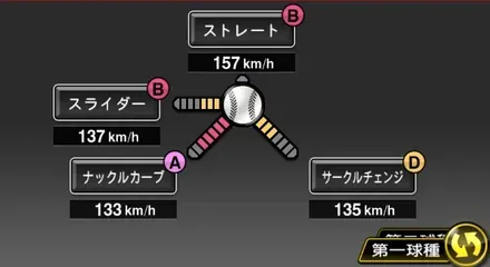デュプランティエ画像