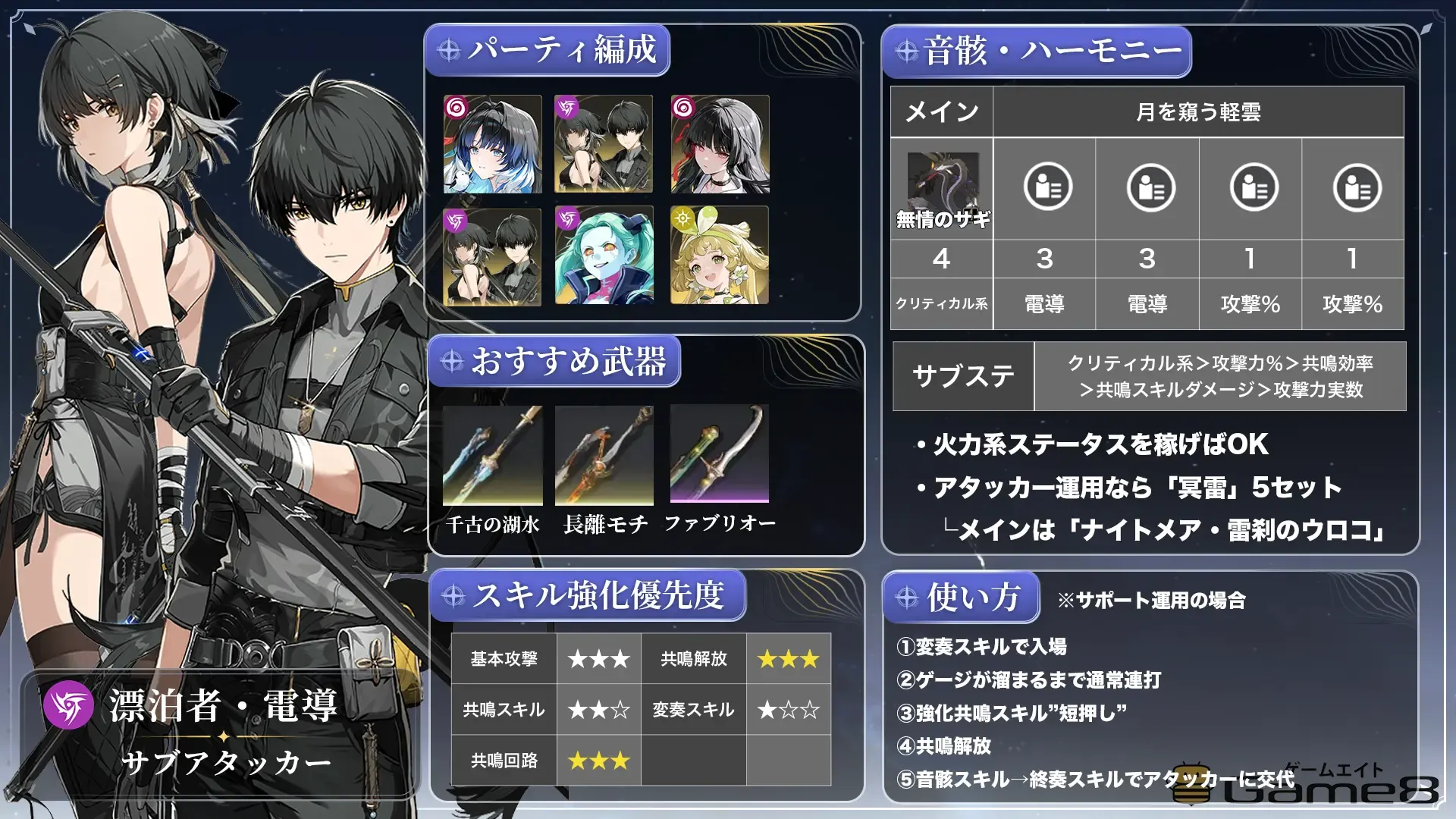漂泊者・電導ビルド