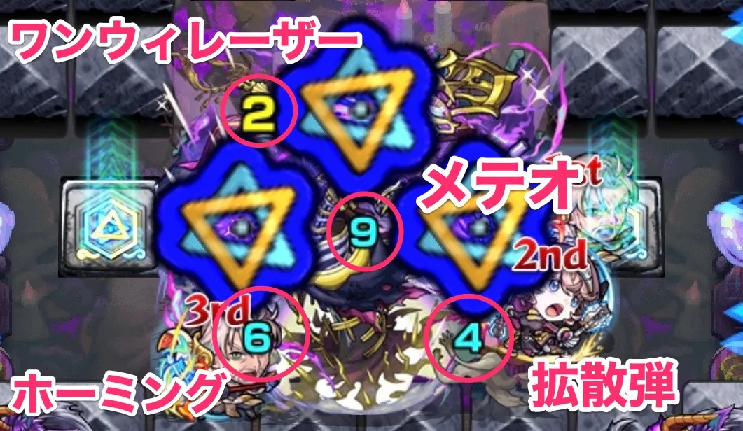 フォギルエ 攻撃パターン