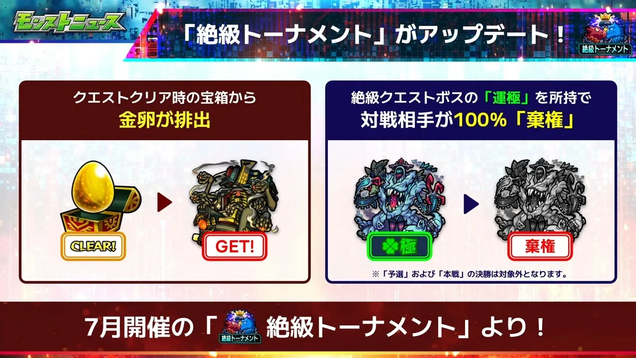 絶級トーナメントアップデート