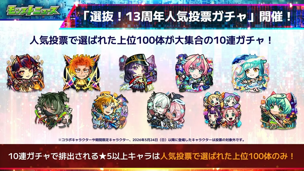 人気投票ガチャが開催