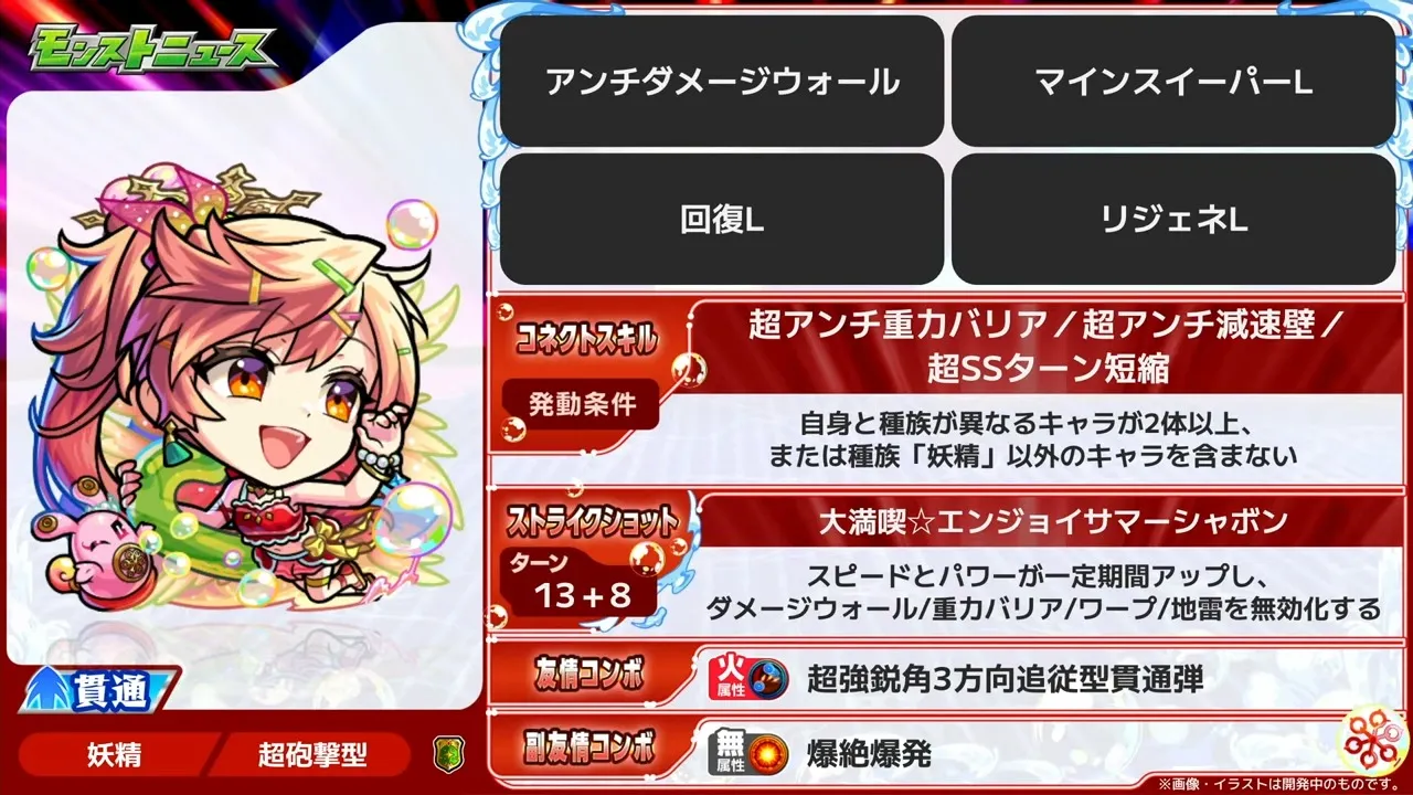 サンダルフォンαの性能