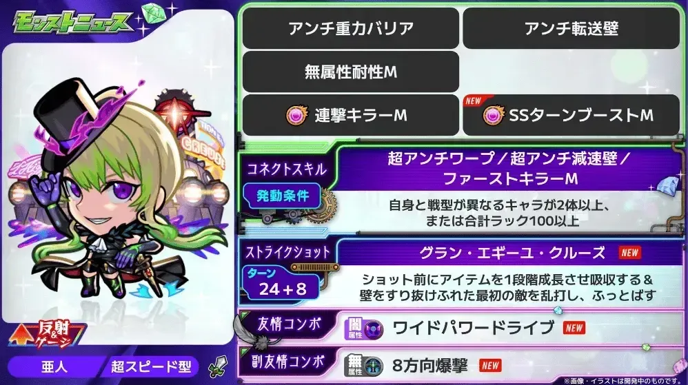 アルセーヌ  ステータス