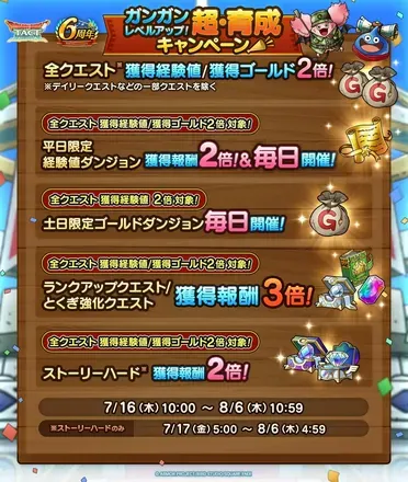 超育成キャンペーン