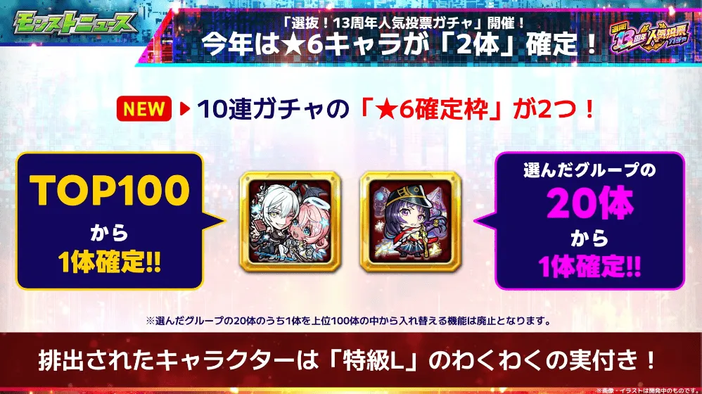 人気投票ガチャ