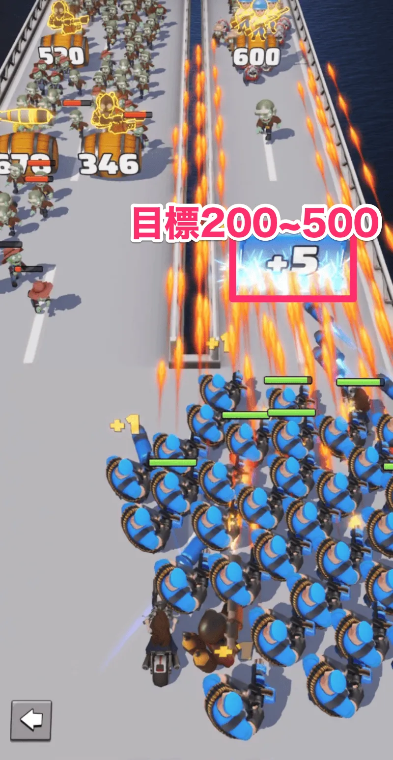 ②