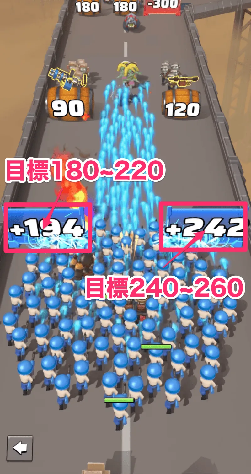 ③