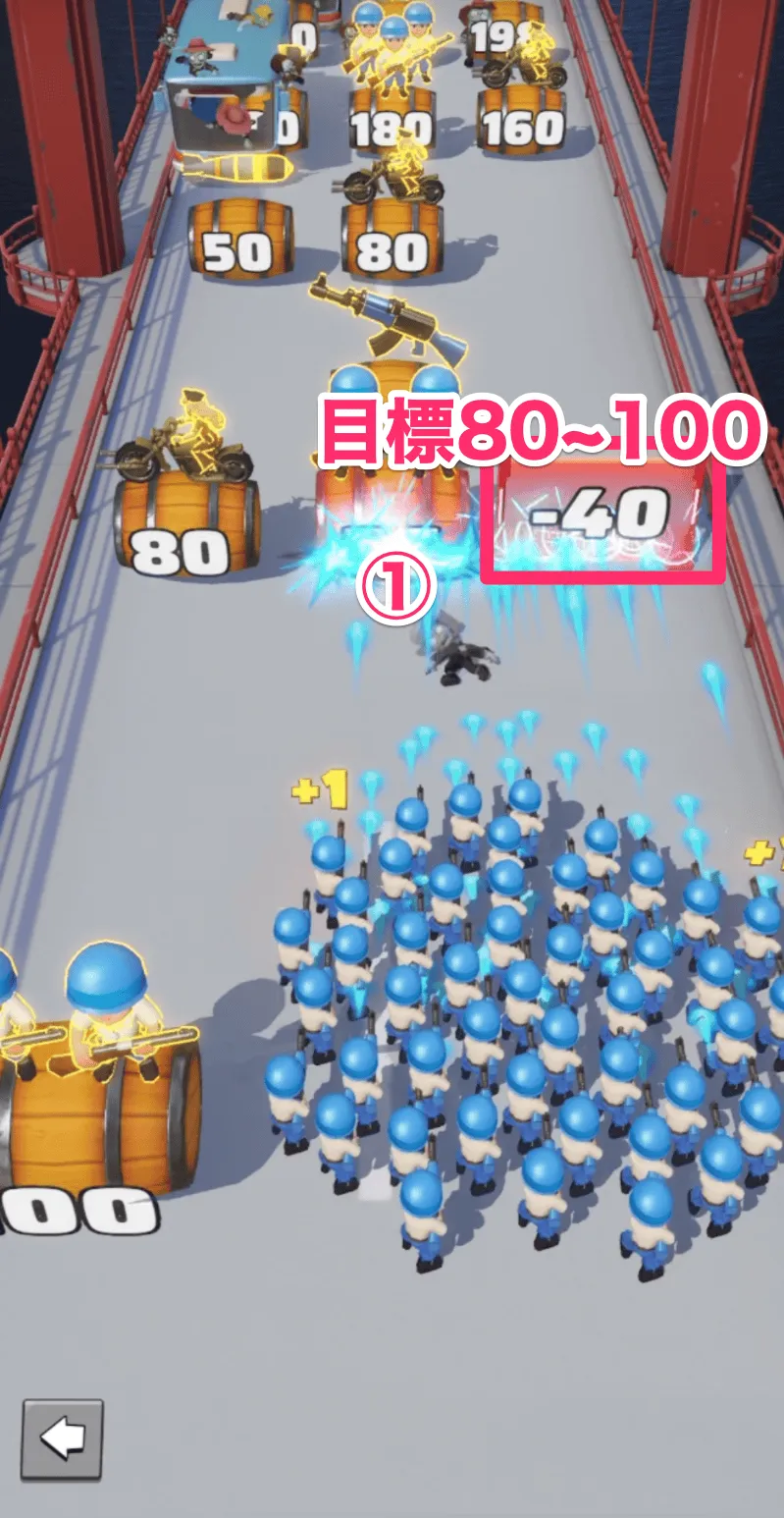 ③