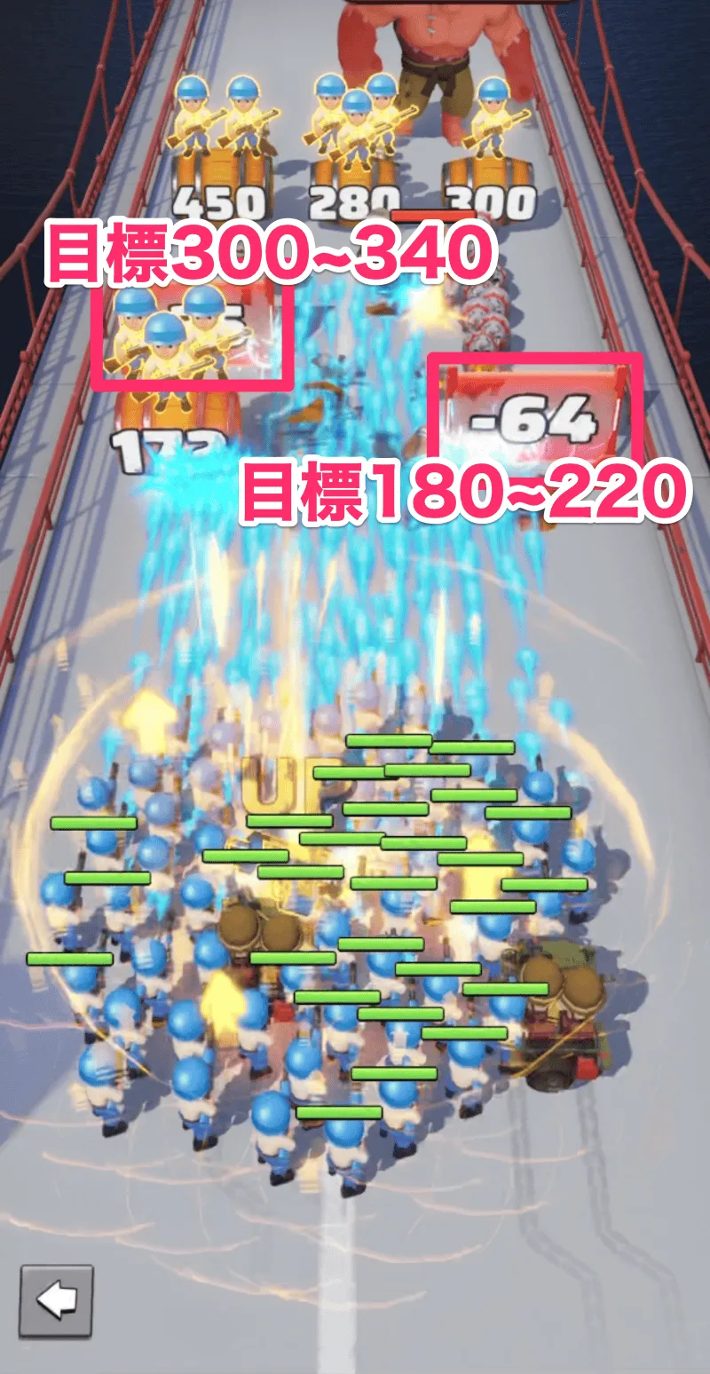 ③