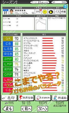 おかずサッカー パラメータ