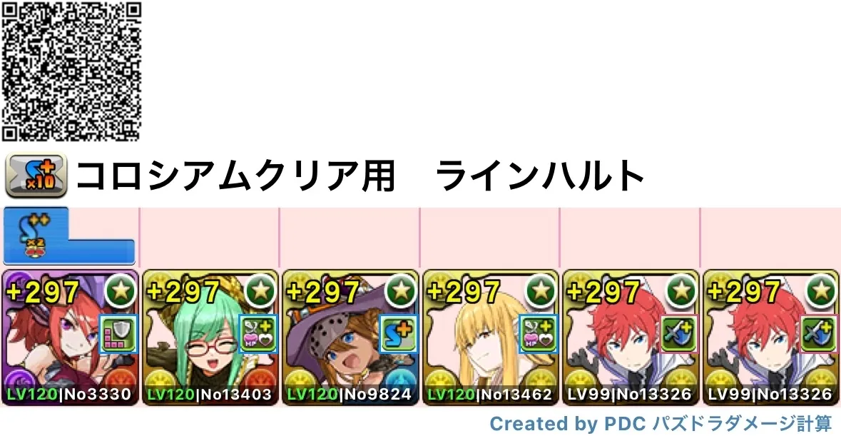 ラインハルトパーティ