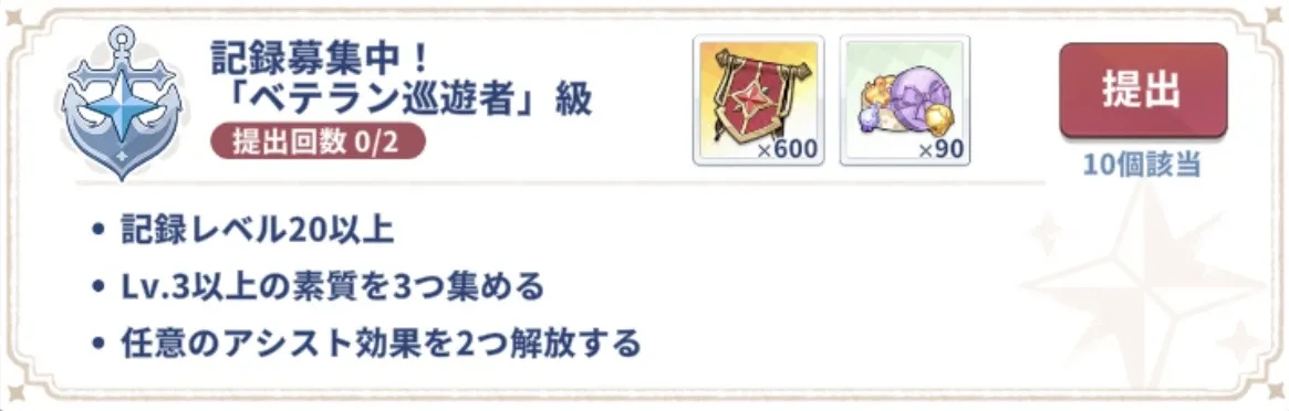 ベテラン巡遊者級