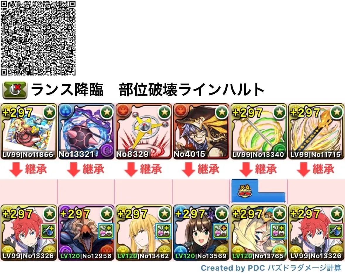 周回用ラインハルト