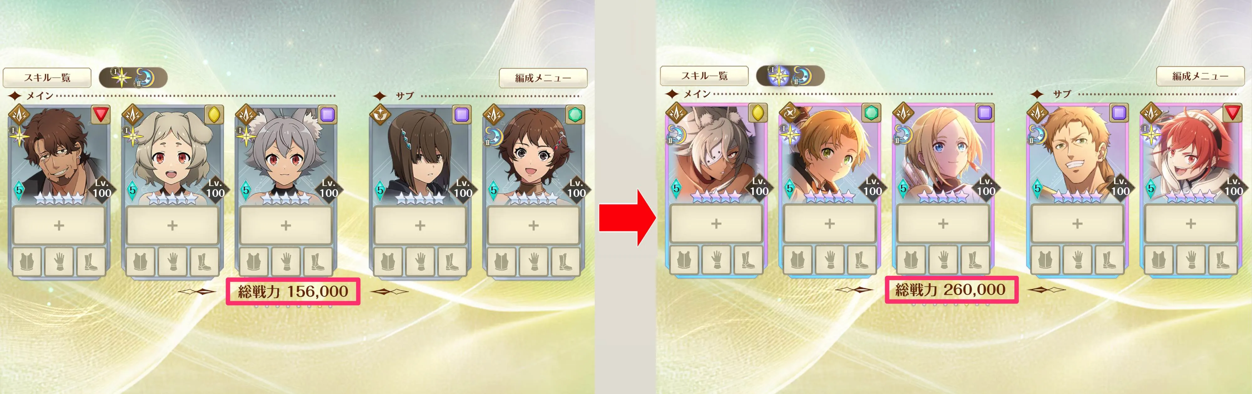 初期レアリティの高いキャラの方が総戦力が上がる