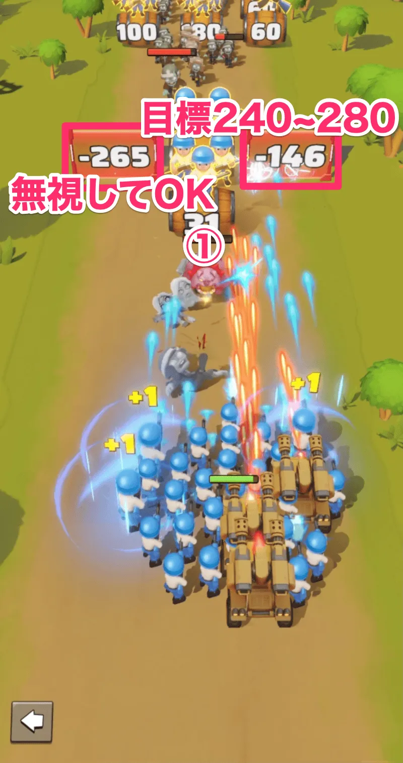 ①