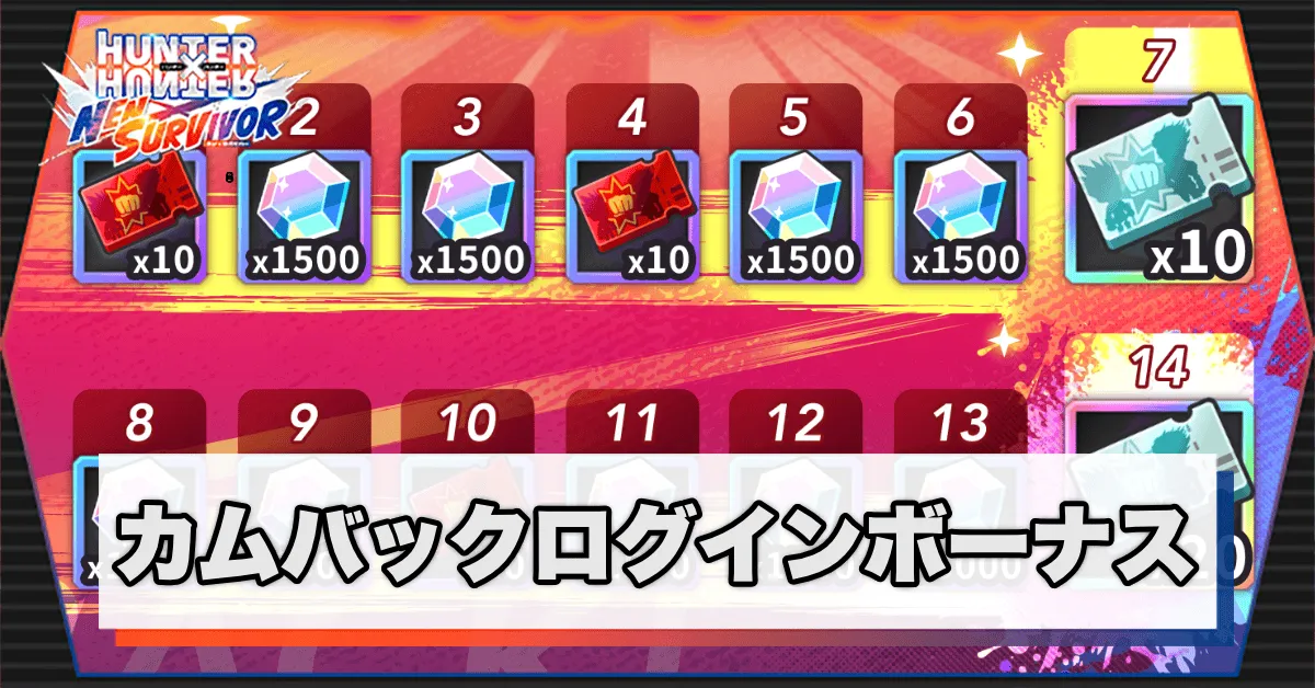 ネンサバ_カムバックログインボーナス