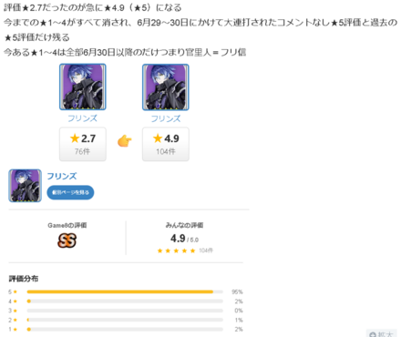 コメント画像