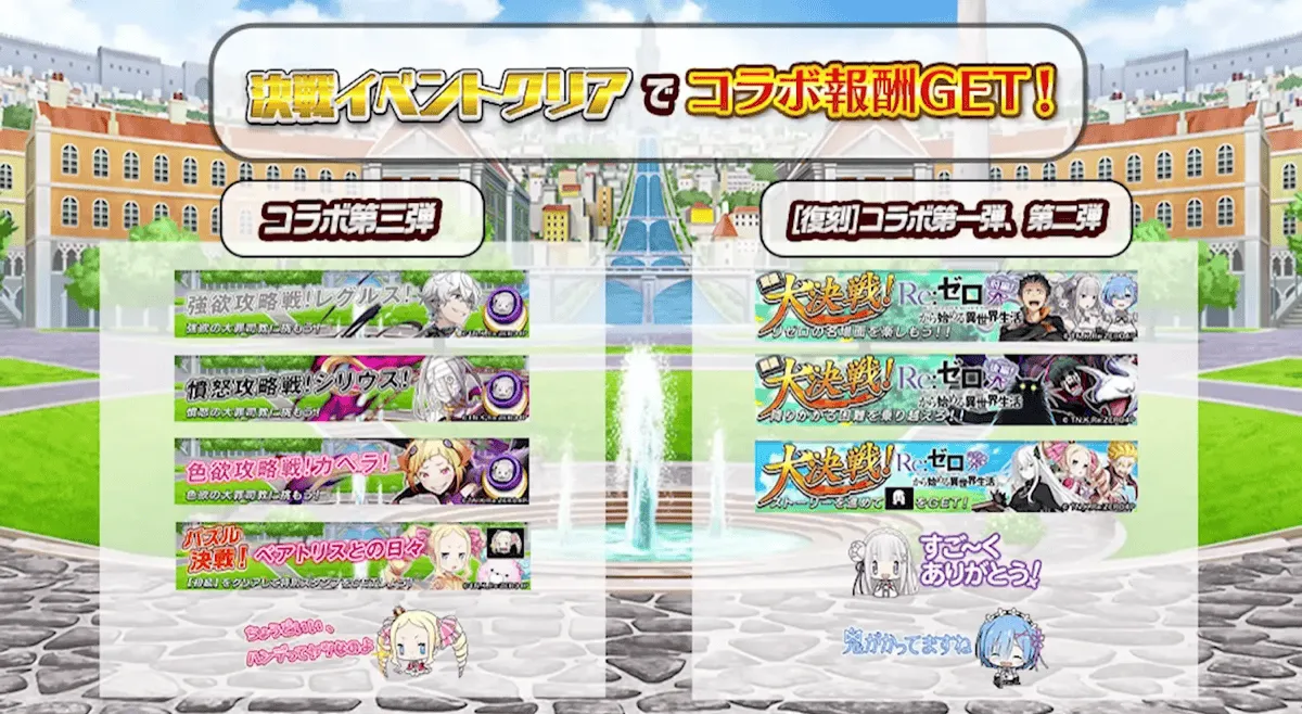 大決戦!Re:ゼロから始める異世界生活