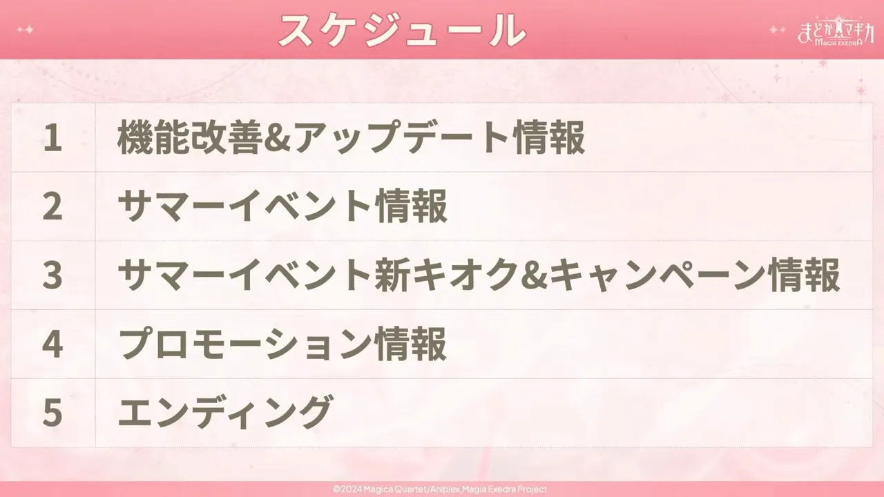 生放送のトピック一覧