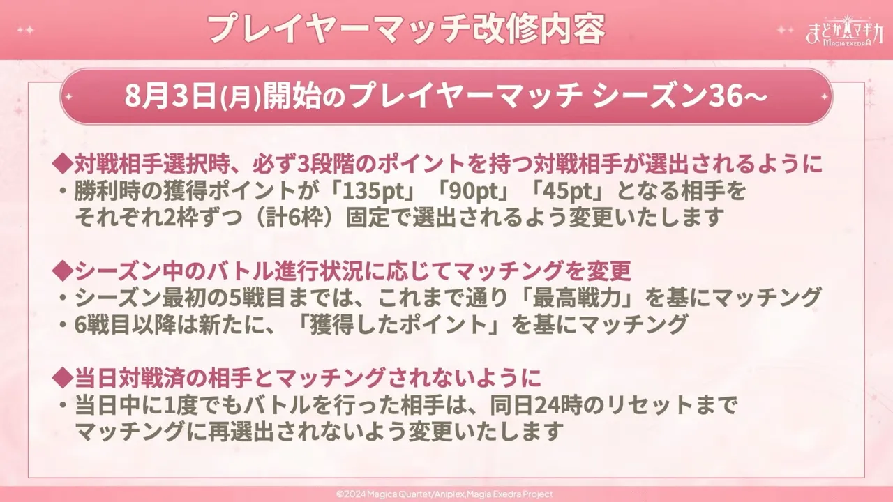 ガチャラインナップ更新
