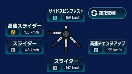 球種1