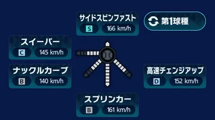 球種1