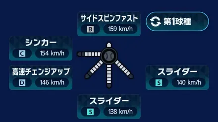 球種1