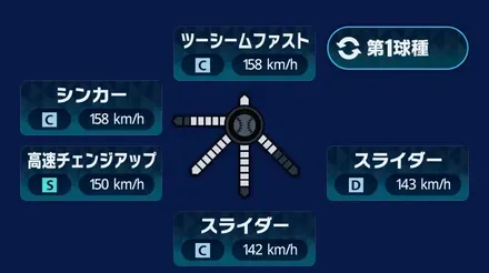 球種1