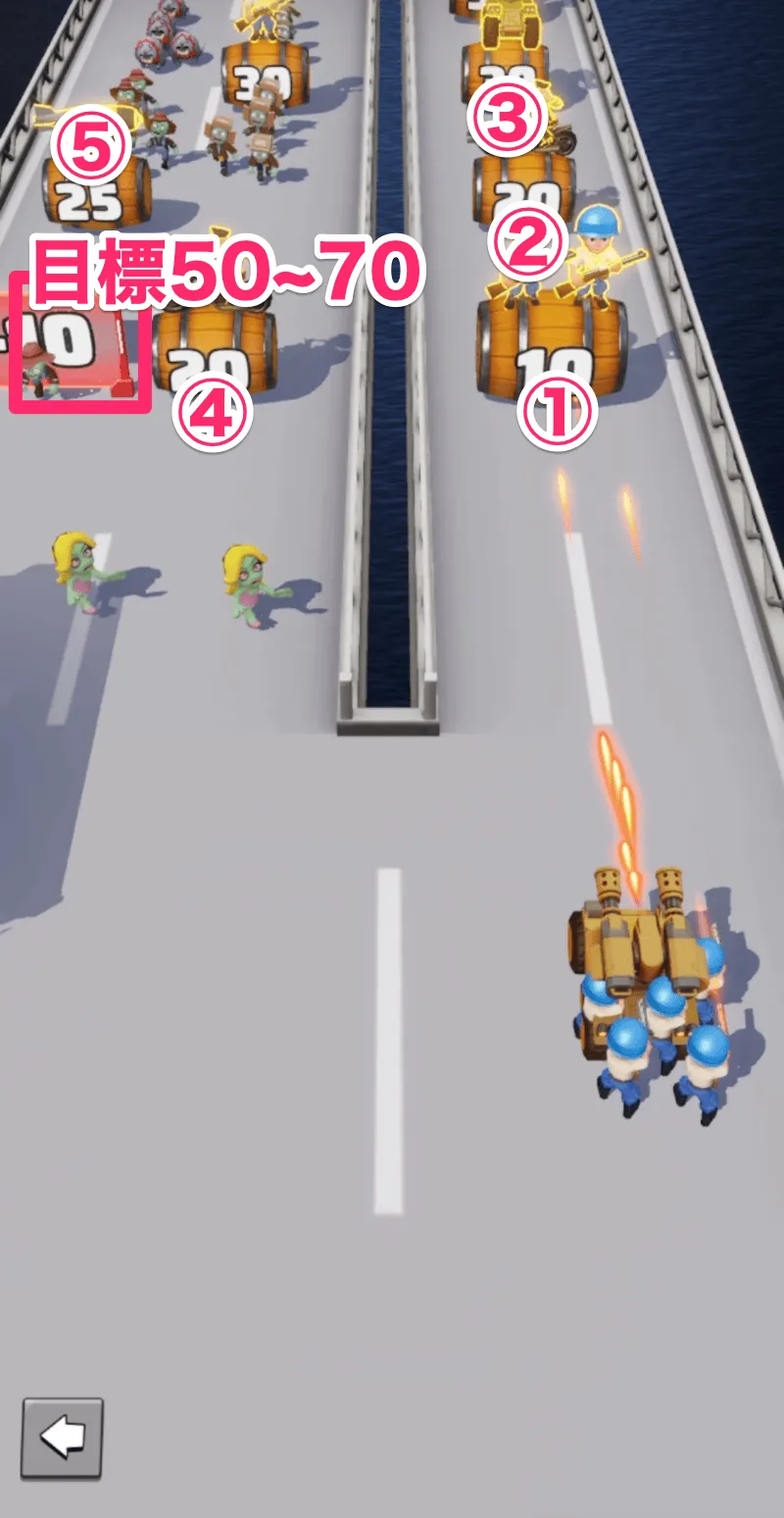 ②