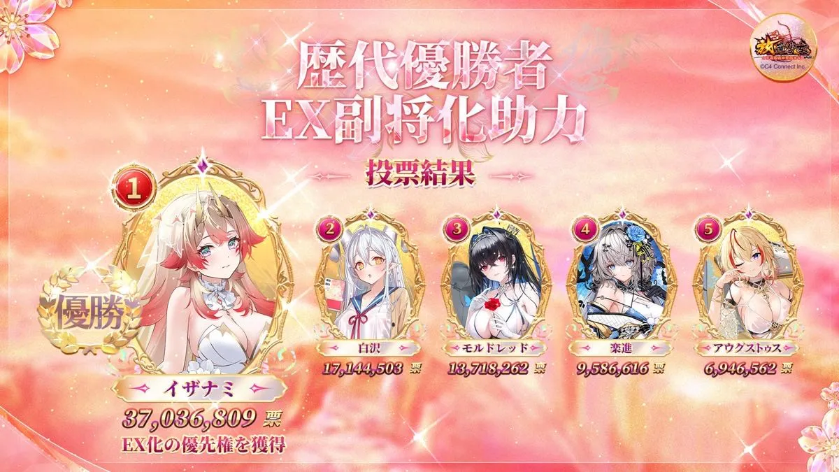 イザナミに決定