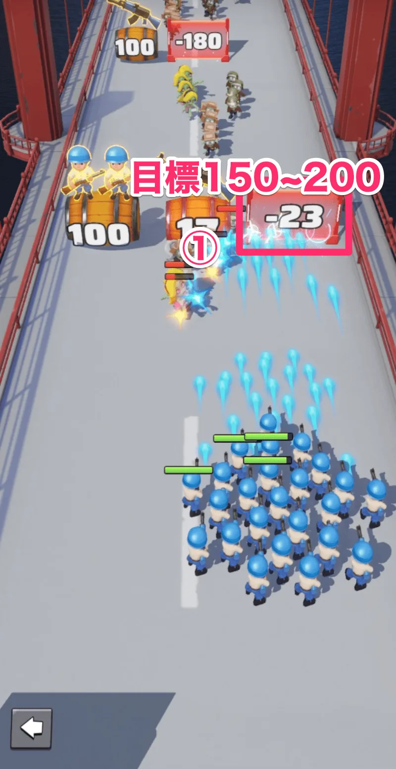 ③
